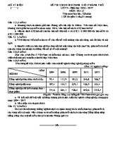 Đề và đáp án thi chọn học sinh giỏi thành phố Địa lí lớp 9 - Năm học 2016-2017